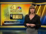 Can You Wait Until Monday to Buy Gas?