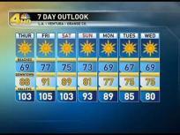 Weather Video - AM - Thursday, Sept. 2