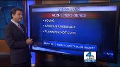 Ask Dr. Bruce: Alzheimers Myths, Lung Cancer Cure