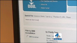 How to Ensure Oklahoma Donations Get to the Right Place