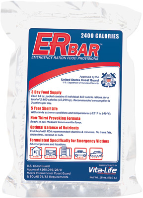 Earthquake Emergency Kit