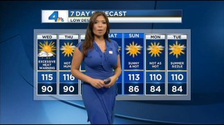 Weather Video: Wednesday, August 8, 2012