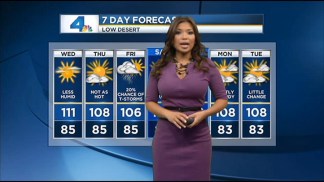 Weather Video: Wednesday, August 15, 2012