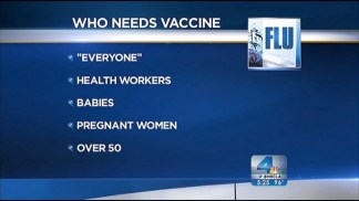 Who Needs a Flu Vaccine?