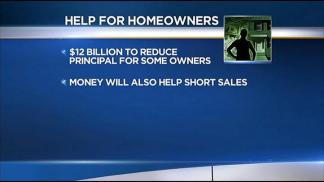 Mortgage Relief is Welcome in The Inland Empire