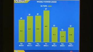 Smart Meters Save Residents Money