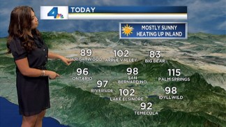 Weather Video: Monday, July 9, 2012