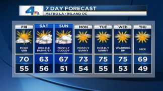 Weather Forecast: March 30, 2012