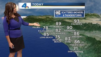 Weekend Weather Forecast