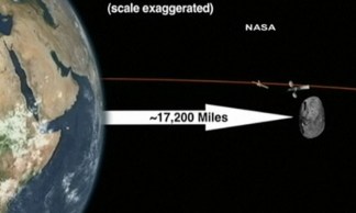 How Safe Is That Asteroid? NASA Answers