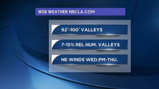 Afternoon Weather Update: Tuesday Oct. 16, 2012