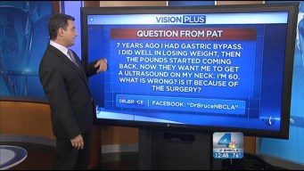 Thyroid and Gastric Bypass