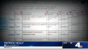 Market Resolves Vermin Infestation