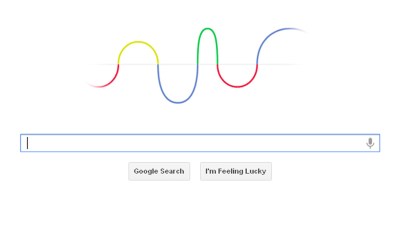 Google Doodles an Honor for Heinrich Hertz