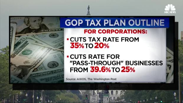 Trump, GOP tax plan cuts rates, almost doubles deduction Trump, GOP tax plan cuts rates, almost doubles deduction
