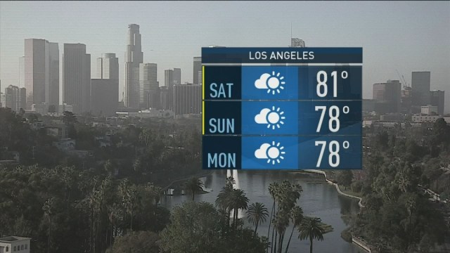 Expect cooler temperatures this weekend to kick off October. Shanna Mendiola has the latest forecast on Saturday, Oct. 1, 2016.