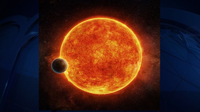 Another nearby planet found that may be just right for life