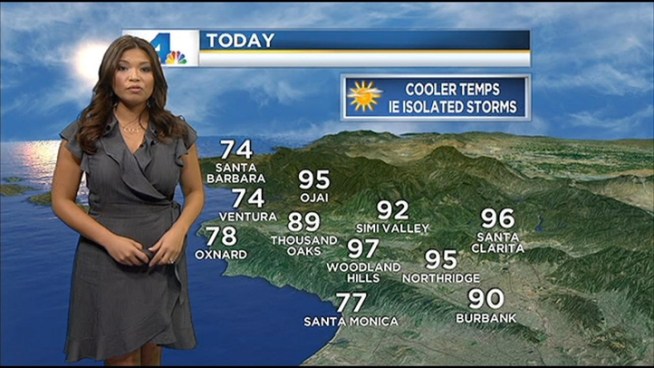 Here's a look at today's weather forecast.