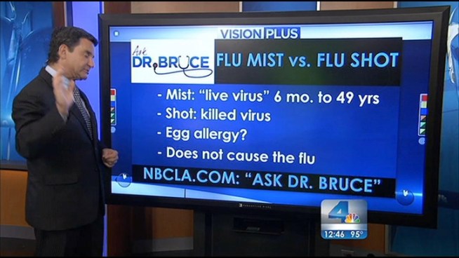 In today's Ask Dr. Bruce segment, Dr. Bruce Hensel answers your health questions regarding flu shots, the thyroid and stevia.