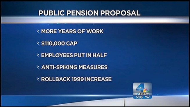 Gov. Jerry Brown on Tuesday announced several reforms to California's underfunded public pension system, including raising the minimum retirement age and ending abuses like a practice known as “spiking” in which employees are given big raises during their last year of employment as a way to inflate their pensions. The changes to pension benefits also include capping pensions at $110,000 a year for new employees. Patrick Healy reports from Downtown LA for the NBC4 News at 5 p.m. on Aug, 28, 2012.