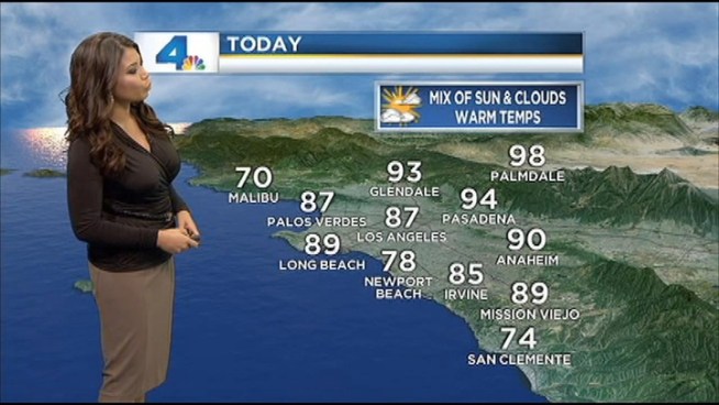 NBC4's Elita Loresco says the Labor Day forecast is perfect for spending the holiday outdoors, but risk of strong rip currents along south- and southwest-facing beaches remain as a weakening storm system makes its way out to sea.