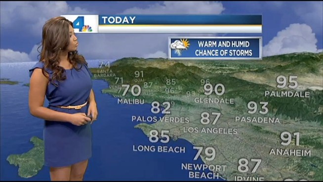 Here's a look at today's weather forecast.