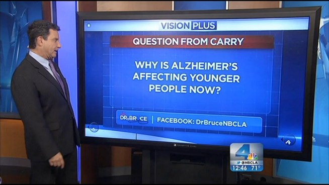 In today's Ask Dr. Bruce, Dr. Bruce Hensel answers your health questions regarding fast food and Alzheimer's.