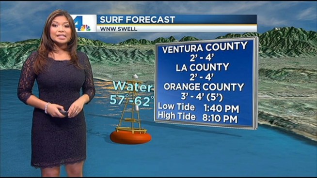 Here's a look at today's weather forecast.