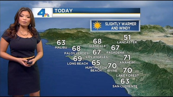 Here's a look at today's weather forecast.