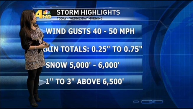 A look at today's forecast.