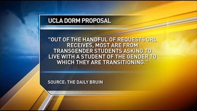 A proposal is under consideration that could allow young men and women to share a dorm room.