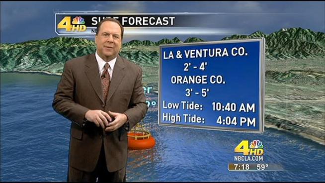 A look at this week's forecast.