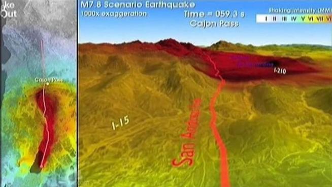 A $6 million grant is helping scientists warn the populace of earthquakes.