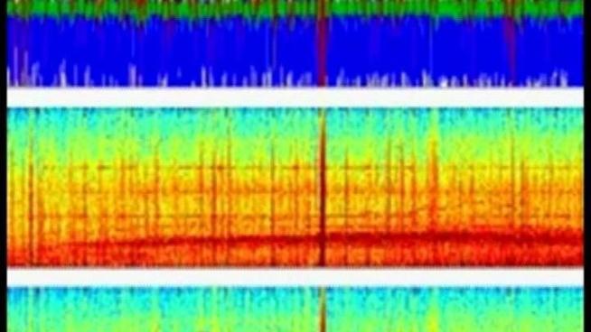 The dream of earthquake prediction could soon come true.  One scientist says he'll be able to predict earthquakes before they happen by measuring electro-magnetic energy.
