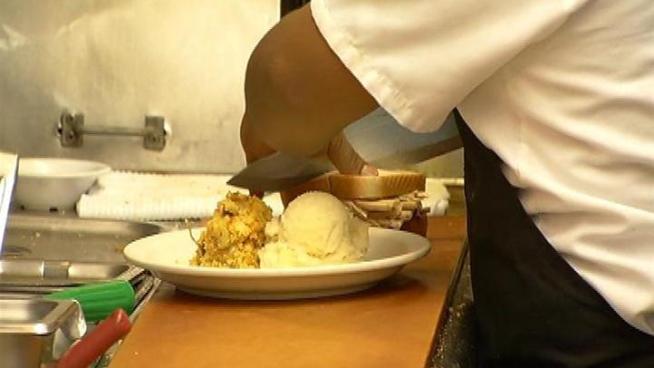 Traditional at Home, or Dining out.  What will most people do this year?