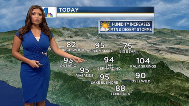 A look at this week's forecast with NBC4 forecaster Elita Loresca.