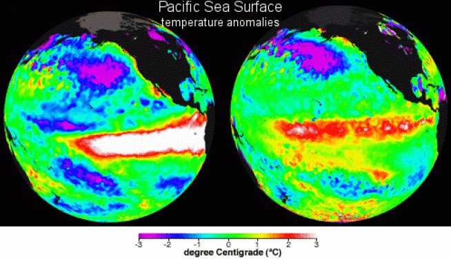 El Niño Is Back, and Getting Stronger 