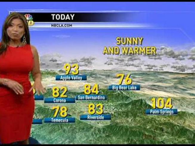A look at today's forecast.