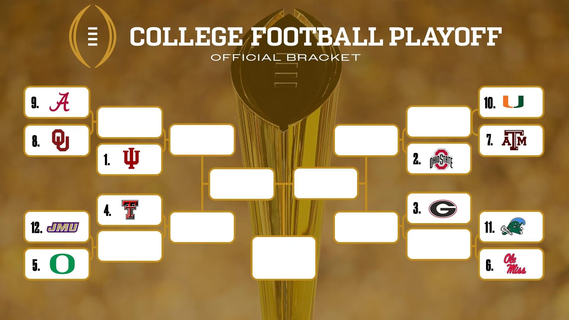 2025-26 College Football Playoff bracket