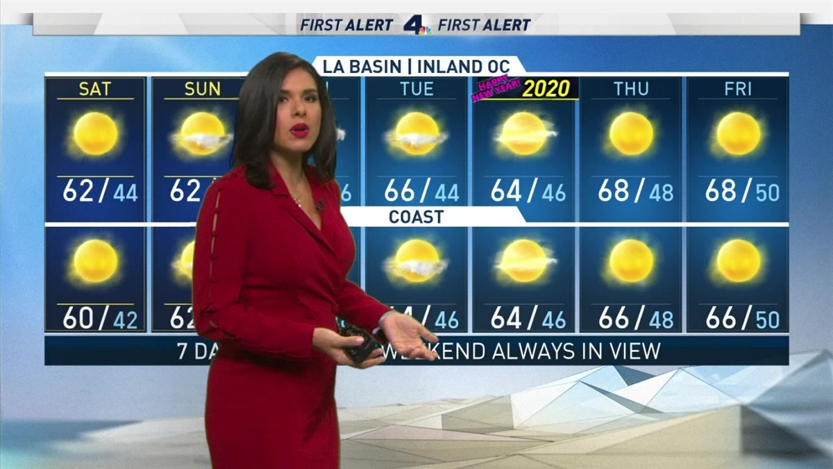 First Alert Forecast: Cold Weather Ahead – NBC Los Angeles