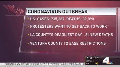 37+ Ventura County Covid 19 Restrictions