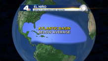 2015_El-Nino-Hurricane1