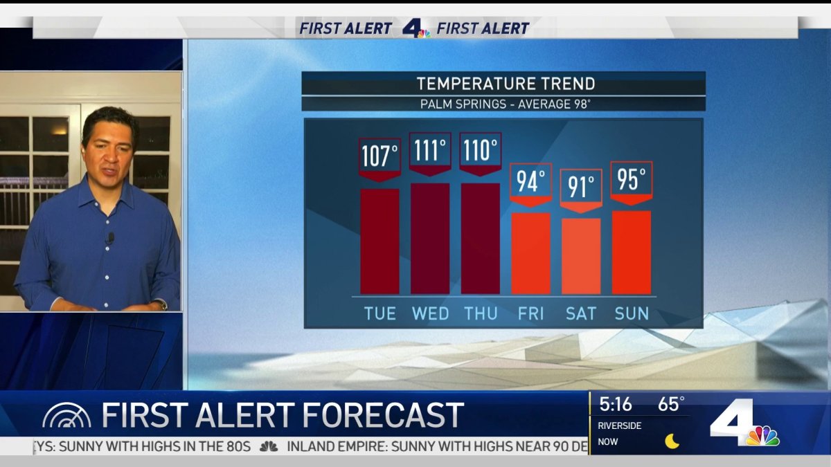 First Alert Forecast: Temperatures Start to Warm Up – NBC Los Angeles