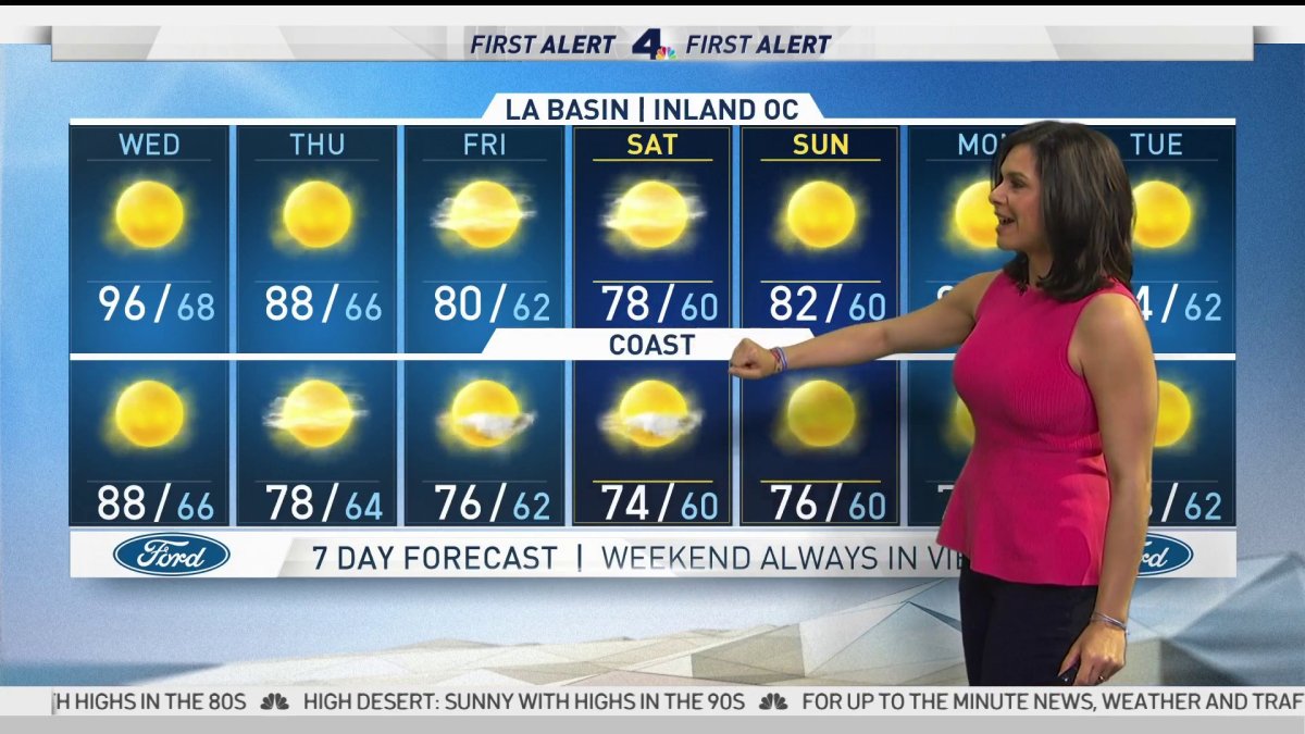 First Alert Forecast: Clear Skies and Temperatures in the 90s – NBC Los ...