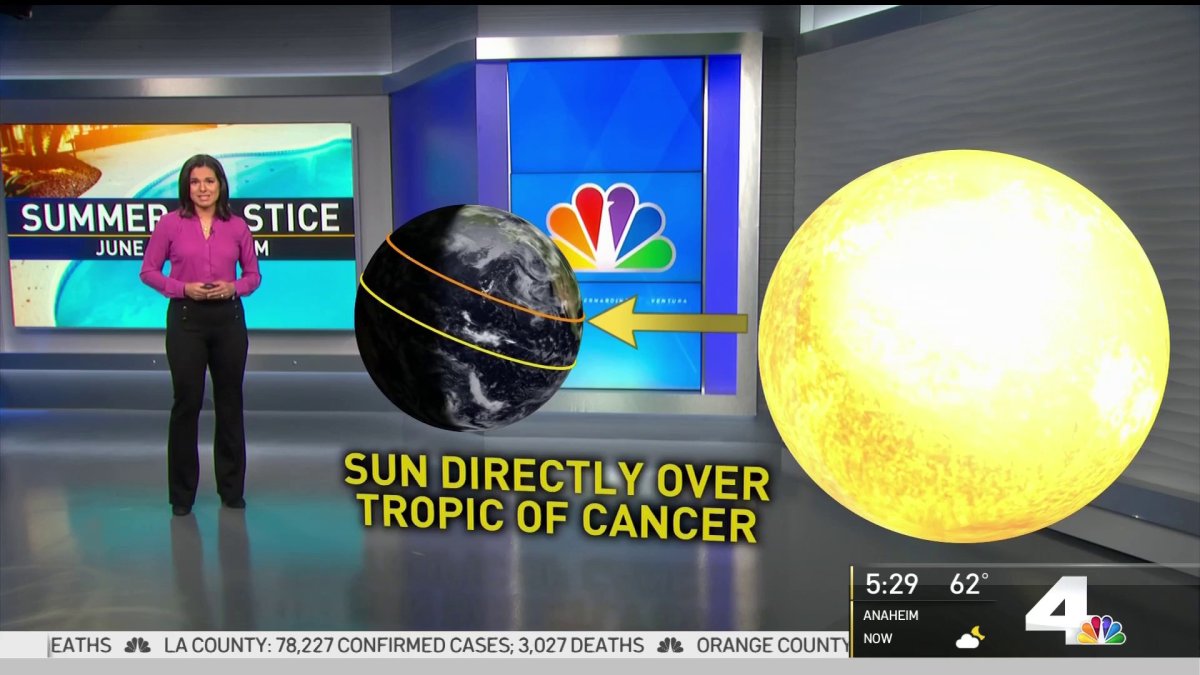 The Summer Solstice Starts This Weekend What to Know NBC Los Angeles