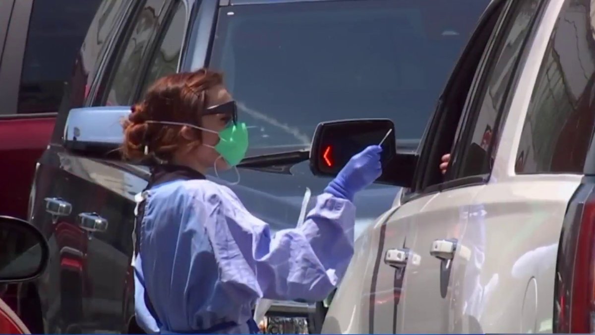 Nearly 1,100 New COVID Cases Reported in LA County – NBC Los Angeles - Vimarsana News