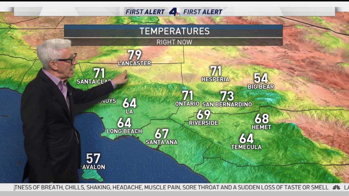 Watch Fritz Coleman’s Final Forecast NBC Los Angeles