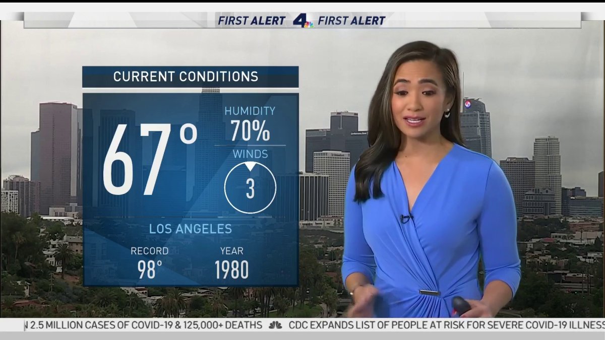 First Alert Forecast: A Cooldown Throughout SoCal – NBC Los Angeles