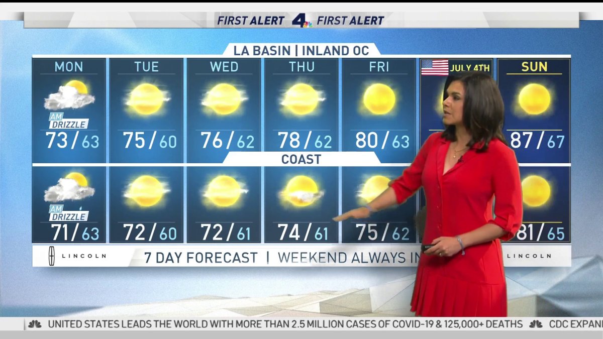 First Alert Forecast: Below Normal Temperatures in Some Areas – NBC Los ...