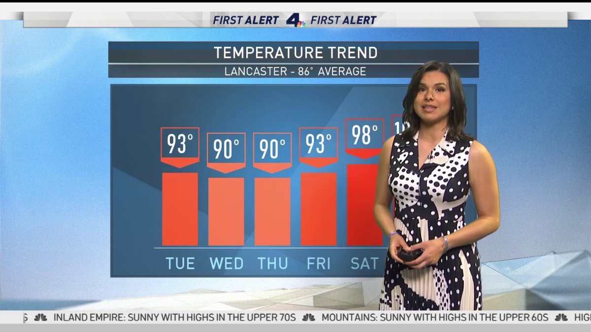 First Alert Forecast: Warming Into the 80s and 90s – NBC Los Angeles